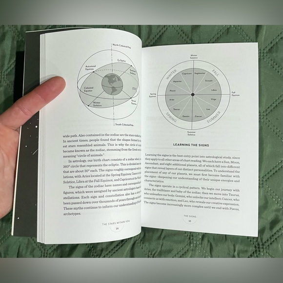 ASTROLOGY 8-piece Gift Set for Beginners, NWOT - Picture 7 of 11